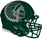 Methacton